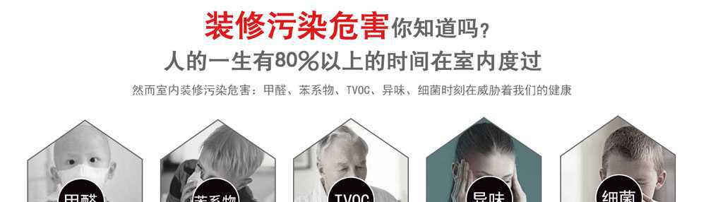 淮安除甲醛,淮安专业除甲醛公司,淮安办公室除甲醛,淮安学校除甲醛,装修去甲醛4
