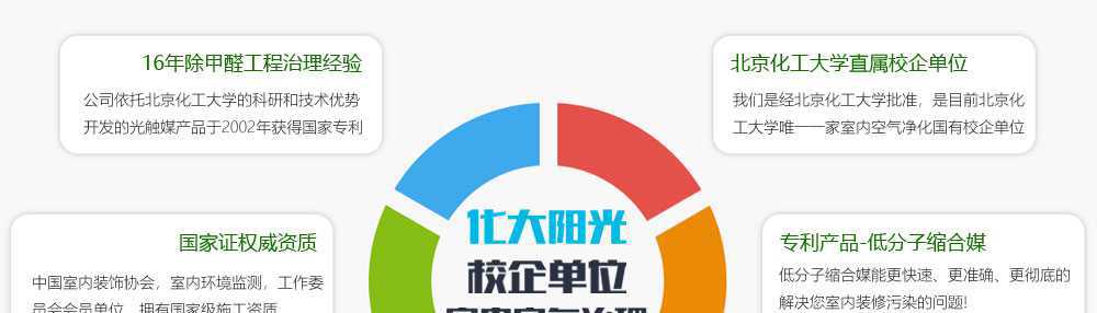 淮安除甲醛,淮安专业除甲醛公司,淮安办公室除甲醛,淮安学校除甲醛,装修去甲醛4