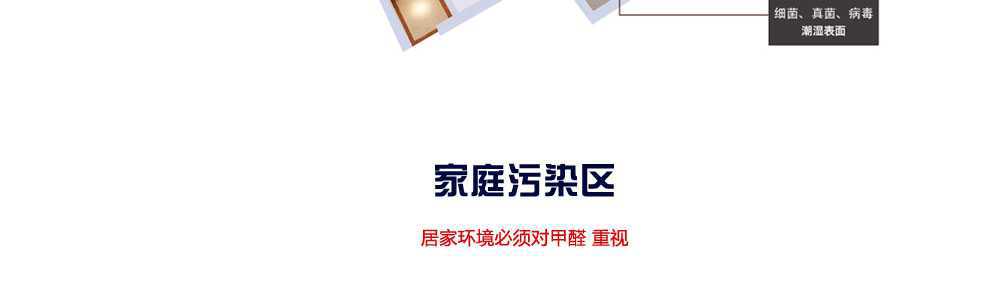 淮安除甲醛,淮安专业除甲醛公司,淮安办公室除甲醛,淮安学校除甲醛,装修去甲醛4