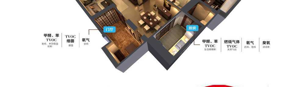 淮安除甲醛,淮安专业除甲醛公司,淮安办公室除甲醛,淮安学校除甲醛,装修去甲醛4